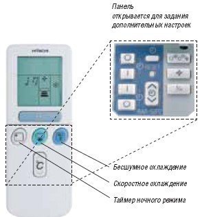 Таймер ночного режима